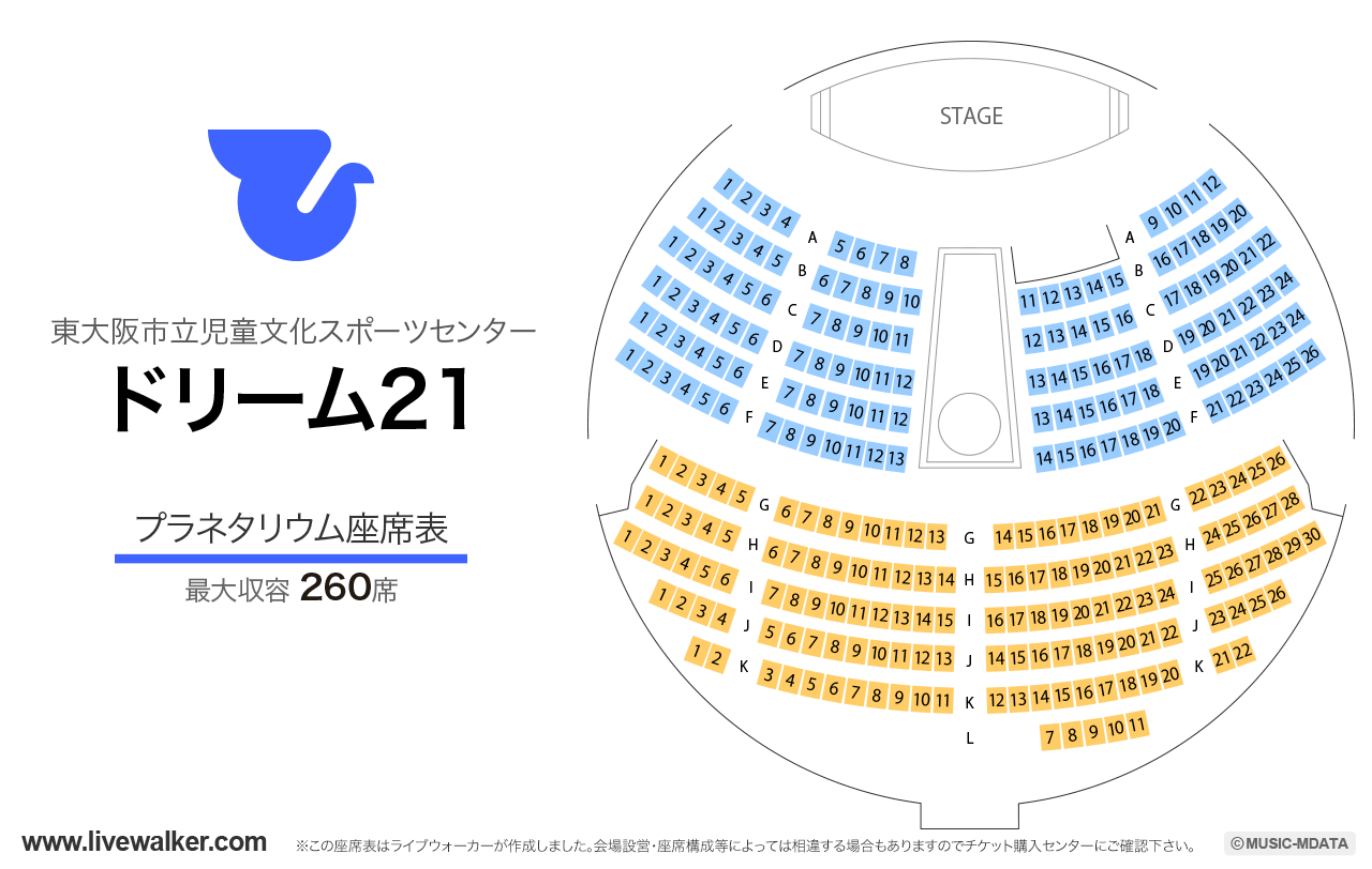 ドリーム21プラネタリウムの座席表