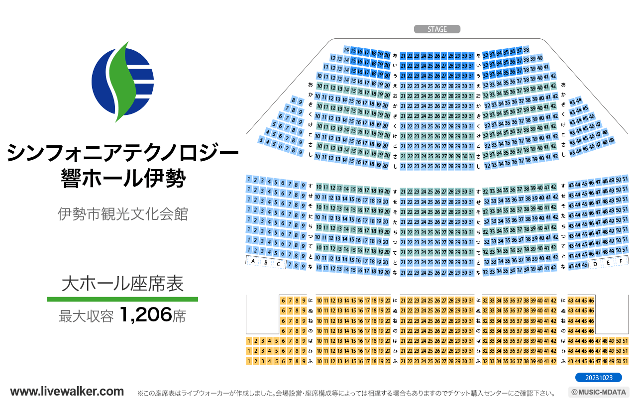 シンフォニアテクノロジー響ホール伊勢（伊勢市観光文化会館）大ホールの座席表