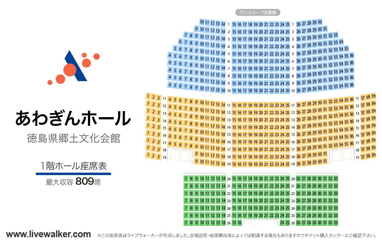 あわぎんホールホールの座席表