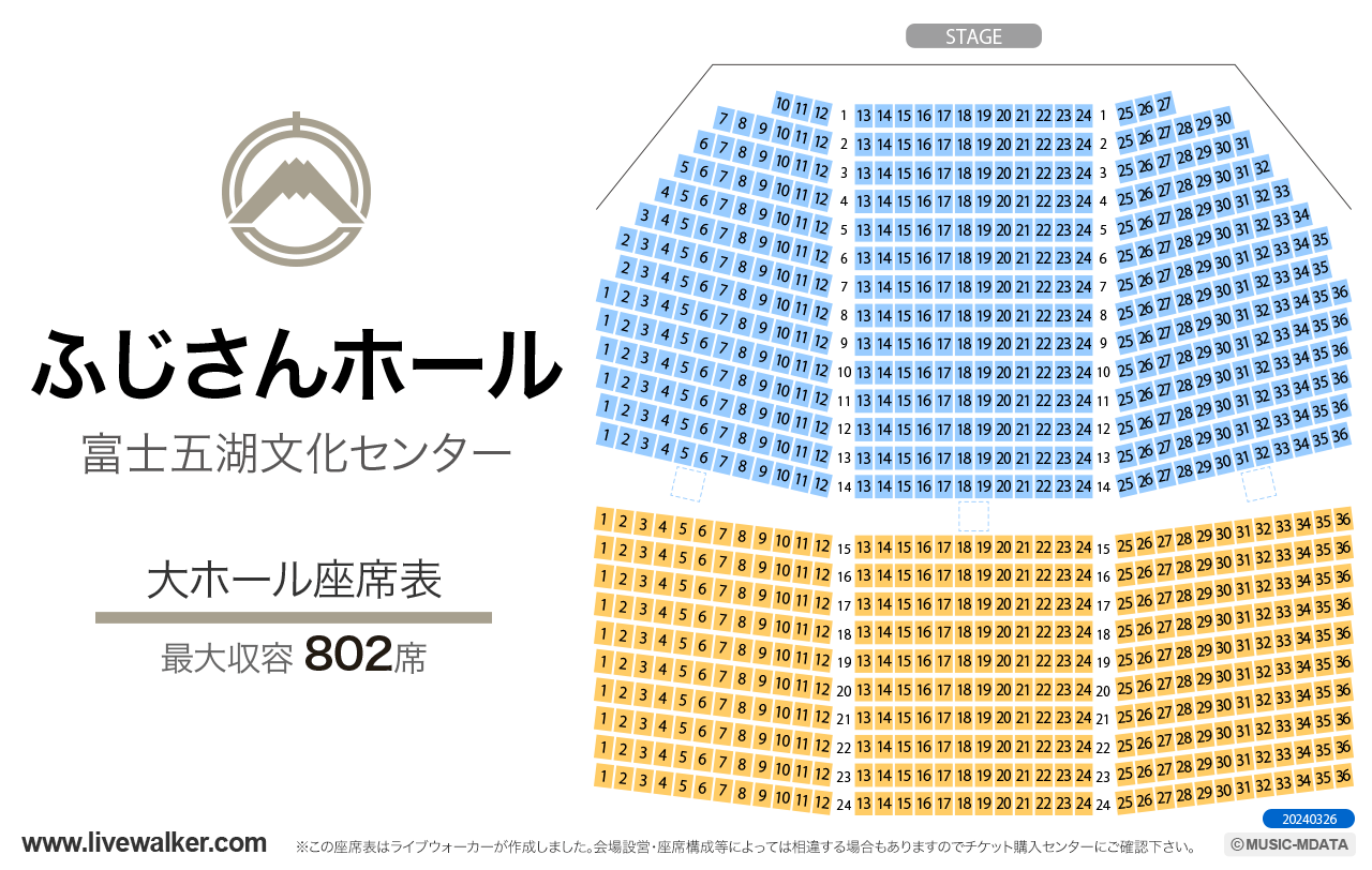 ふじさんホール（富士五湖文化センター）ふじさんホールの座席表