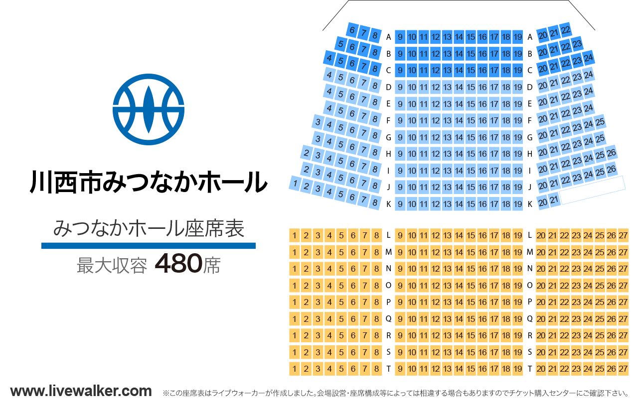 川西市みつなかホールホールの座席表