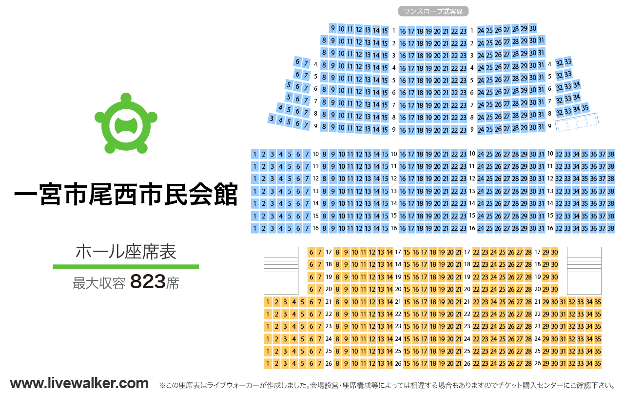 一宮市尾西市民会館ホールの座席表