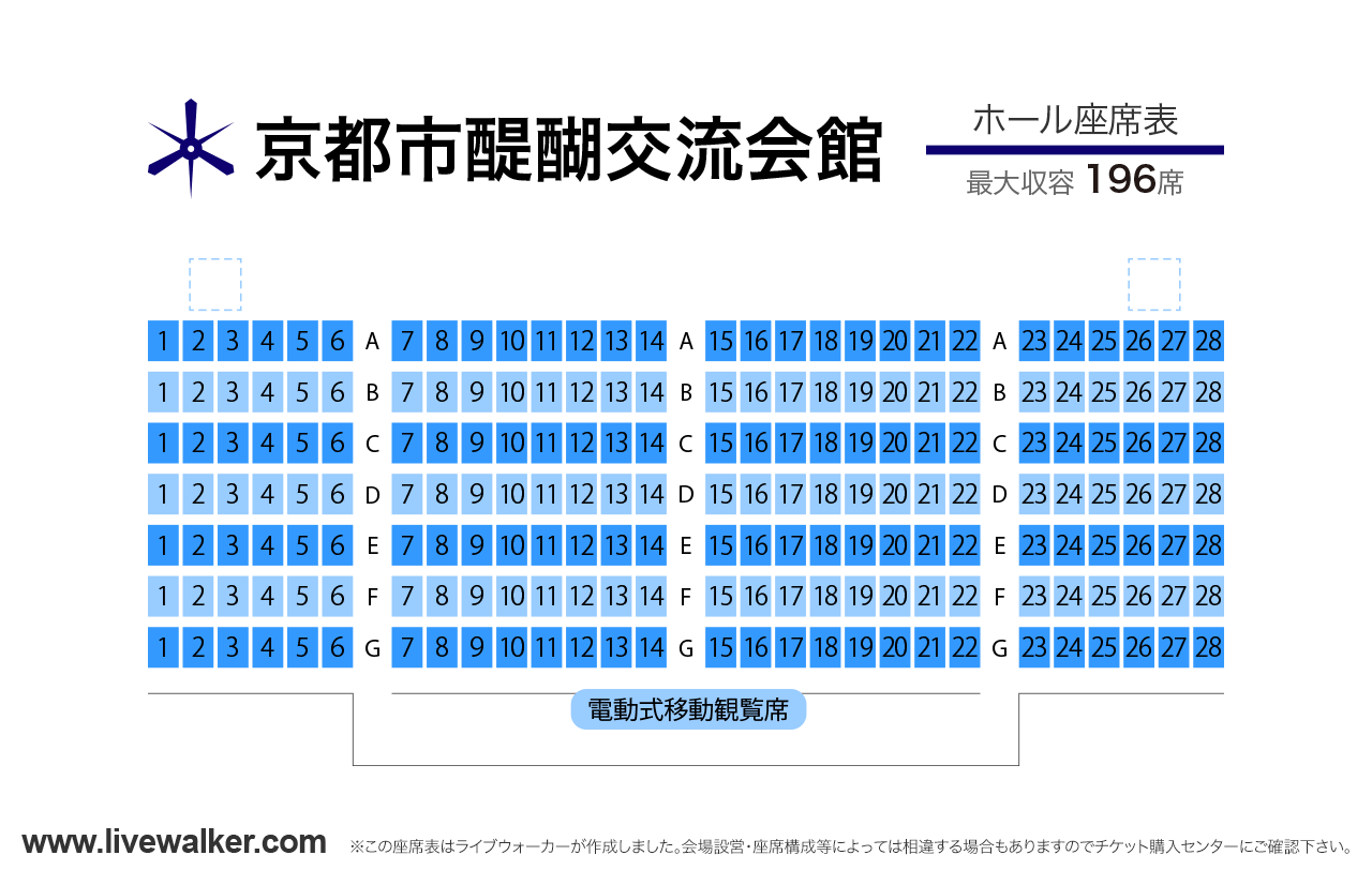 京都市醍醐交流会館ホールの座席表