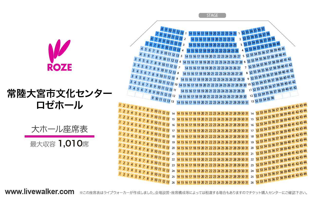 常陸大宮市文化センター・ロゼホール大ホールの座席表