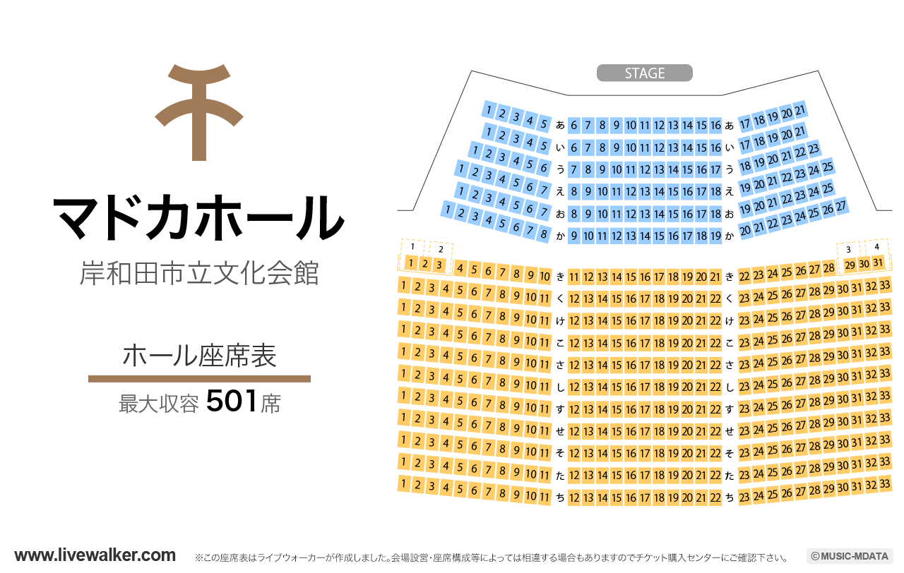 岸和田市立文化会館マドカホールの座席表