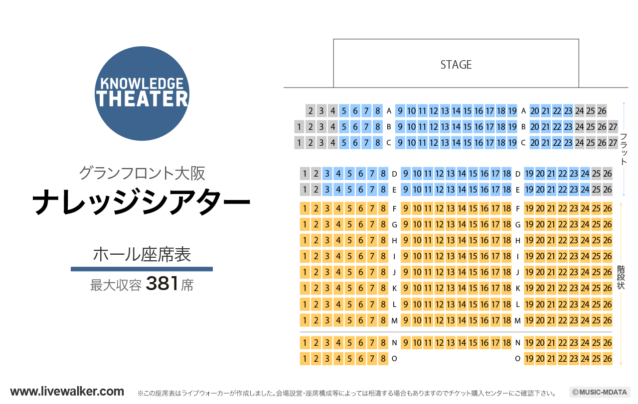 グランフロント大阪 ナレッジシアターホールの座席表