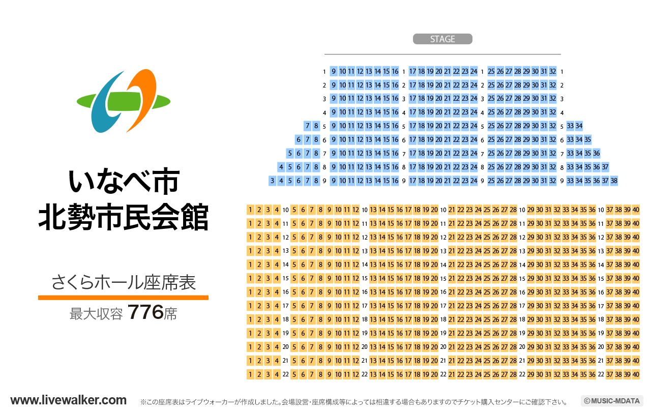 いなべ市北勢市民会館さくらホールの座席表