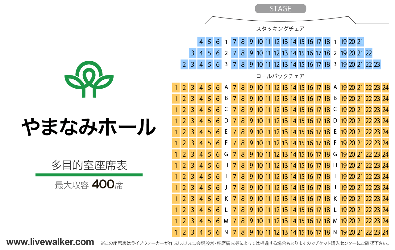 やまなみホール多目的室の座席表