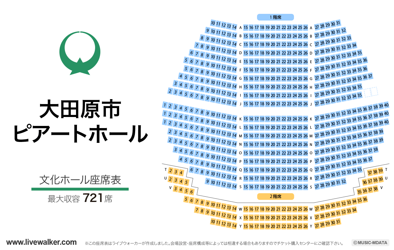 大田原市ピアートホールの座席表