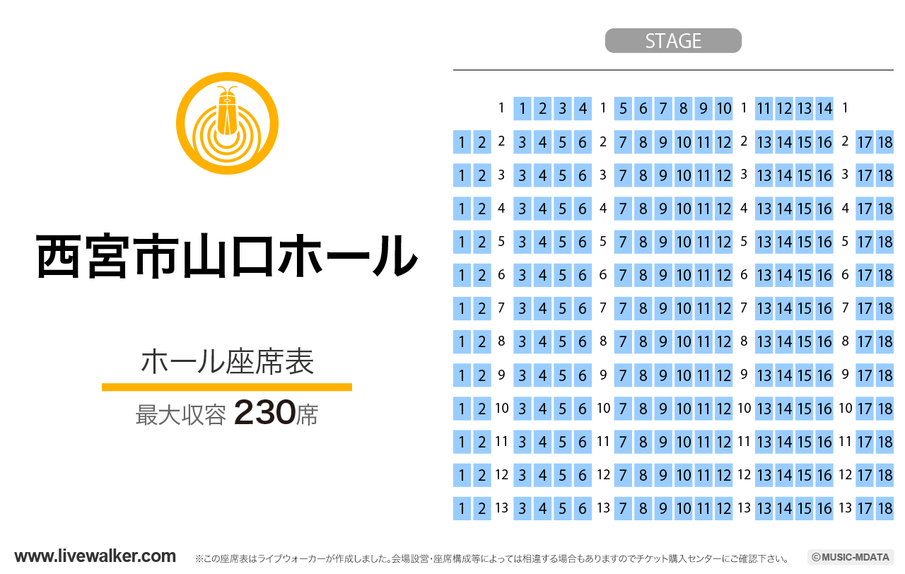 西宮市山口ホールの座席表