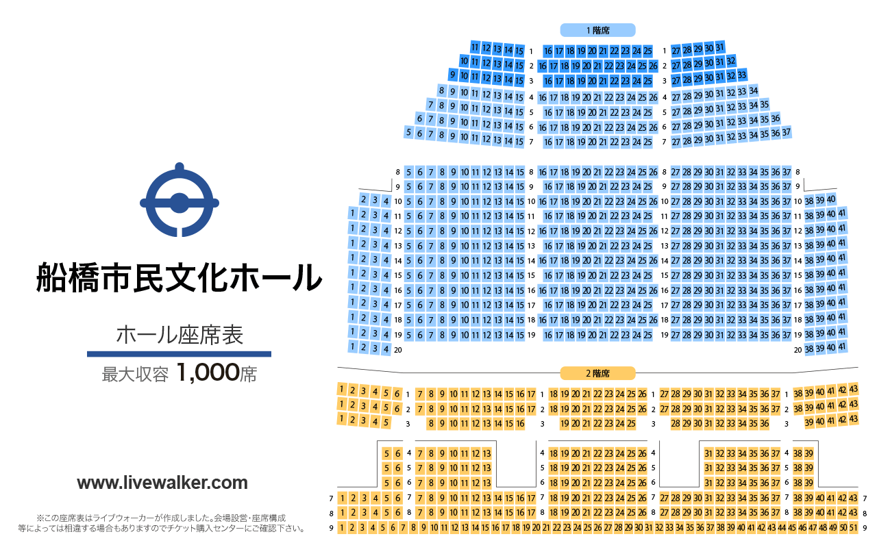 船橋市民文化ホールホールの座席表