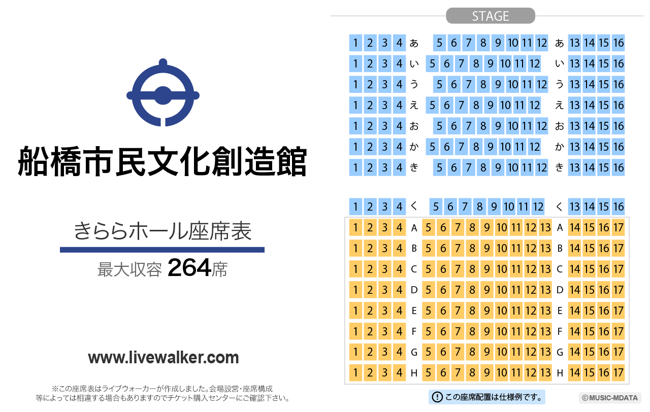 船橋市民文化創造館 きららホールの座席表