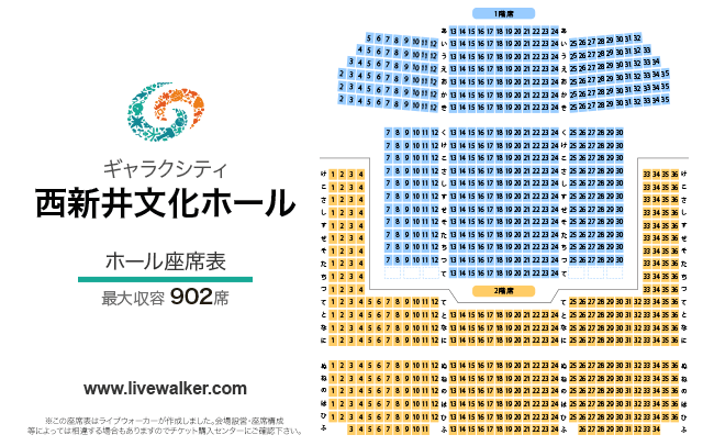 西新井文化ホール ギャラクホール 東京都足立区 Livewalker Com 西新井文化ホール ギャラクホール 東京都足立区 Livewalker Com