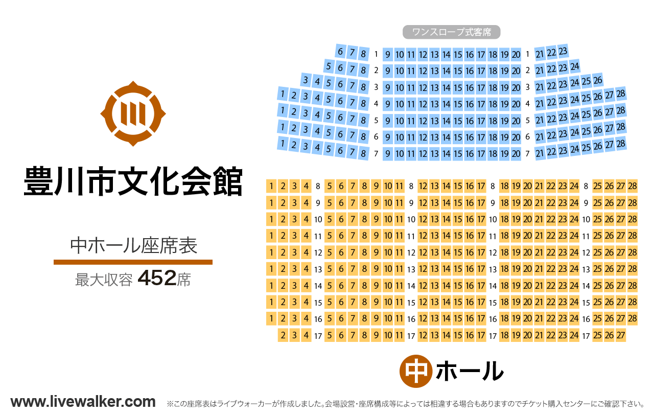 豊川市文化会館中ホールの座席表