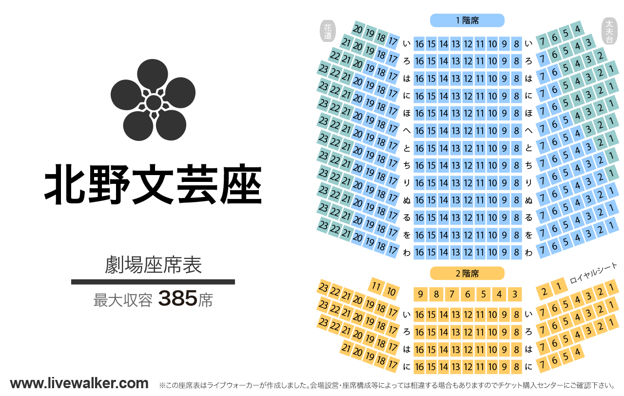 北野文芸座劇場の座席表