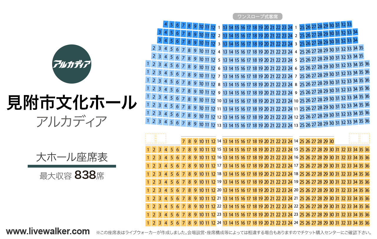 見附市文化ホール アルカディア大ホールの座席表