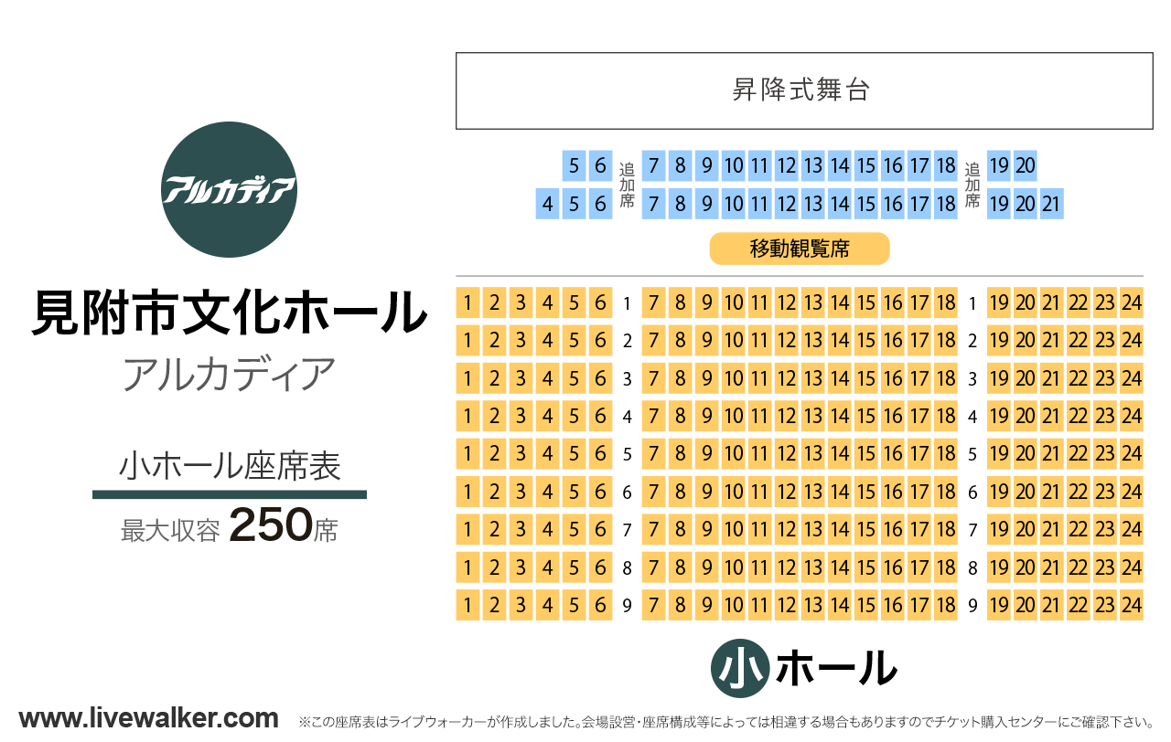 見附市文化ホール アルカディア小ホールの座席表