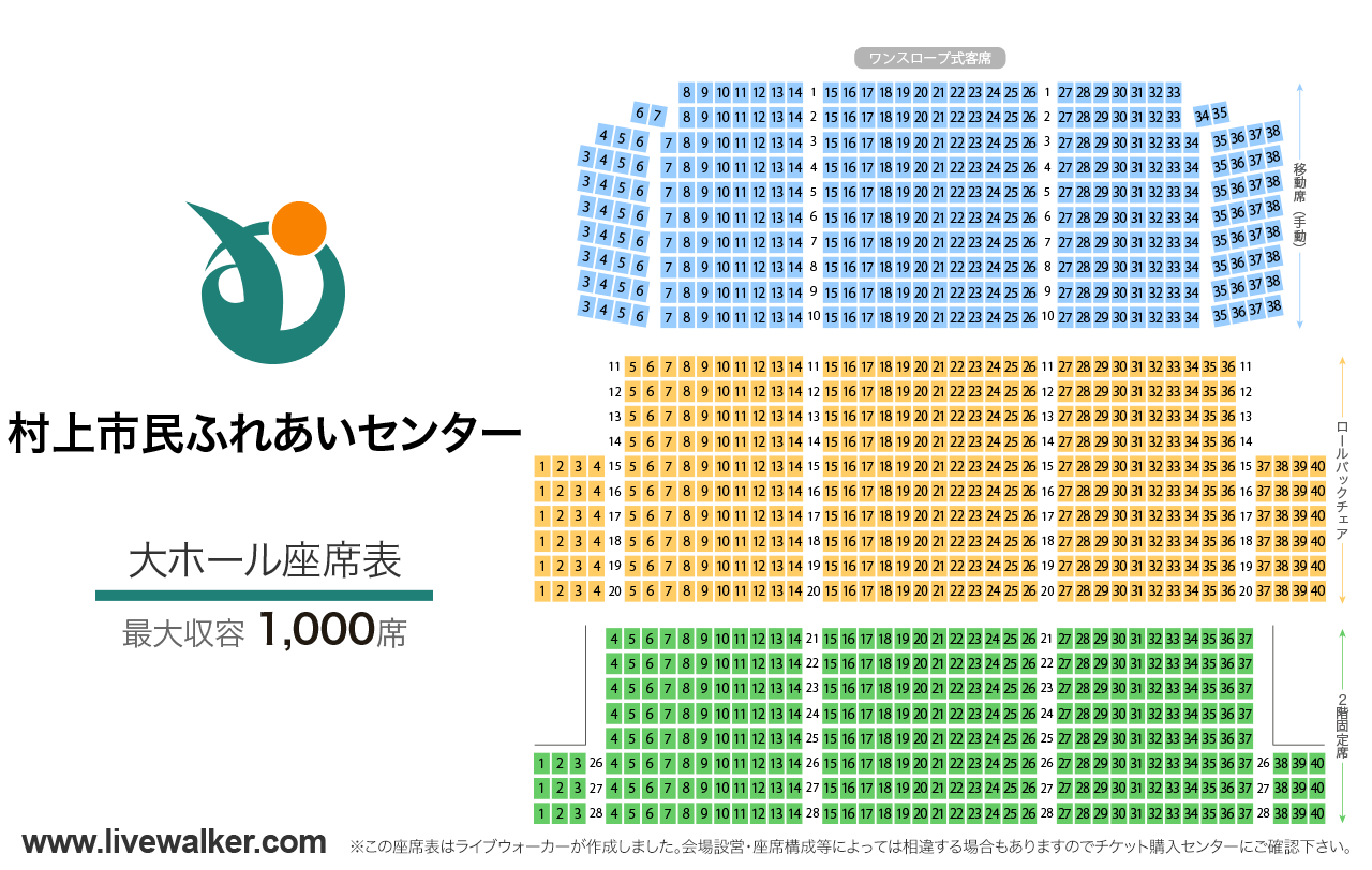 村上市民ふれあいセンター大ホールの座席表