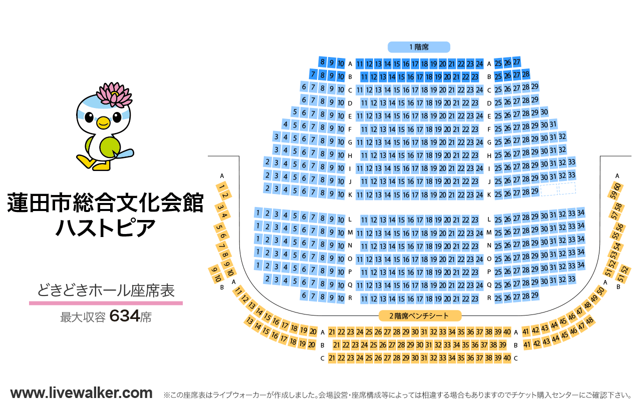 蓮田市総合文化会館ハストピアどきどきホールの座席表