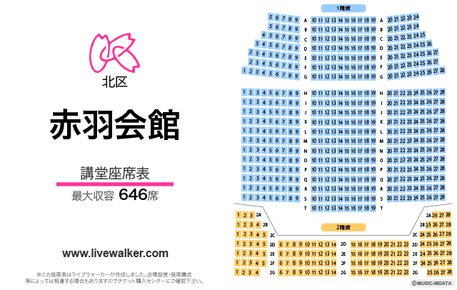赤羽会館 (東京都 北区)