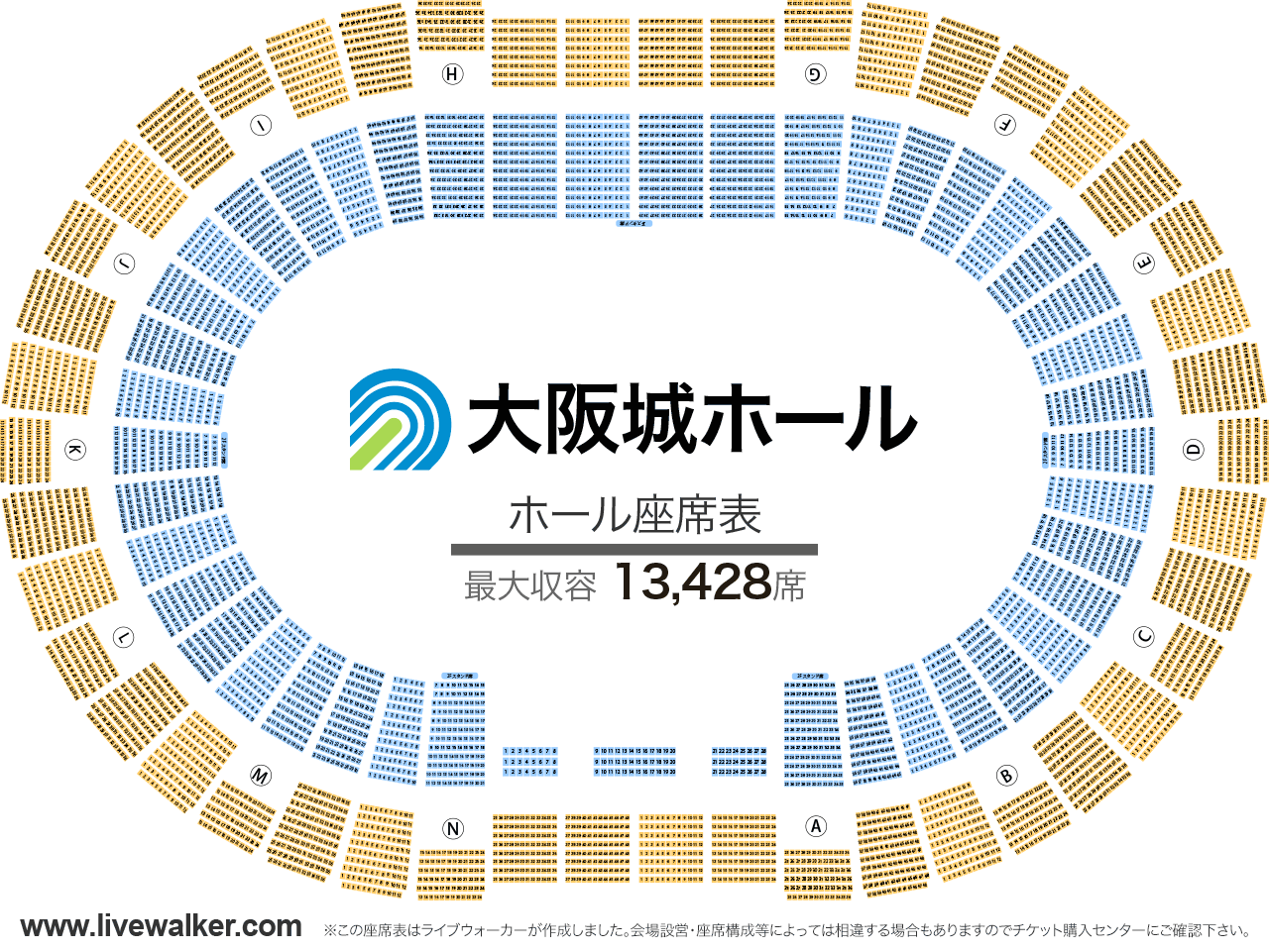 大阪城ホールホールの座席表