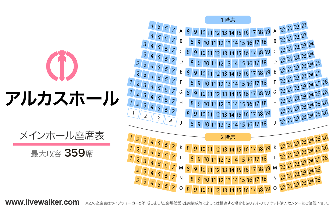 寝屋川アルカスホールメインホールの座席表