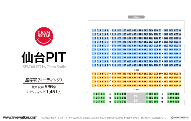 仙台pit ピット 宮城県仙台市太白区 Livewalker Com 仙台pit ピット 宮城県仙台市太白区 Livewalker Com