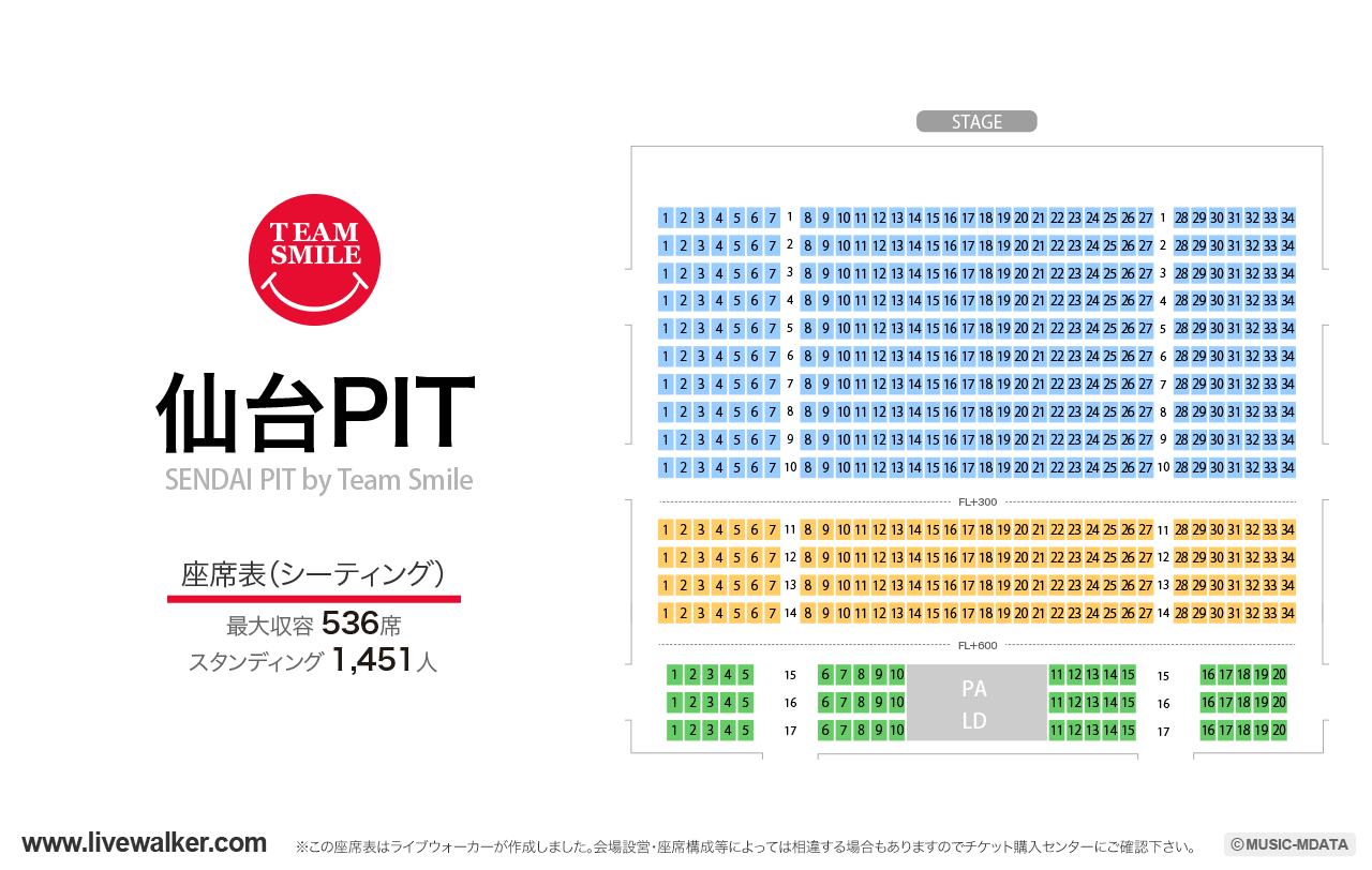 仙台PIT（ピット）ホールの座席表