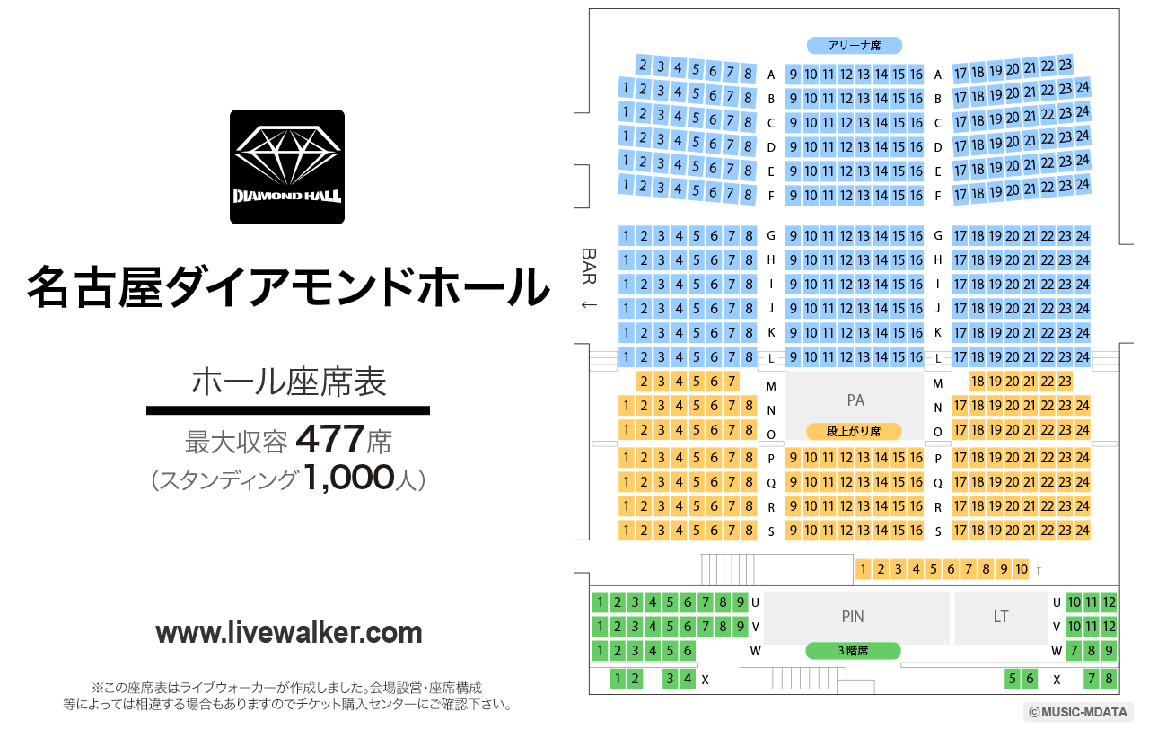 名古屋ダイアモンドホールホールの座席表