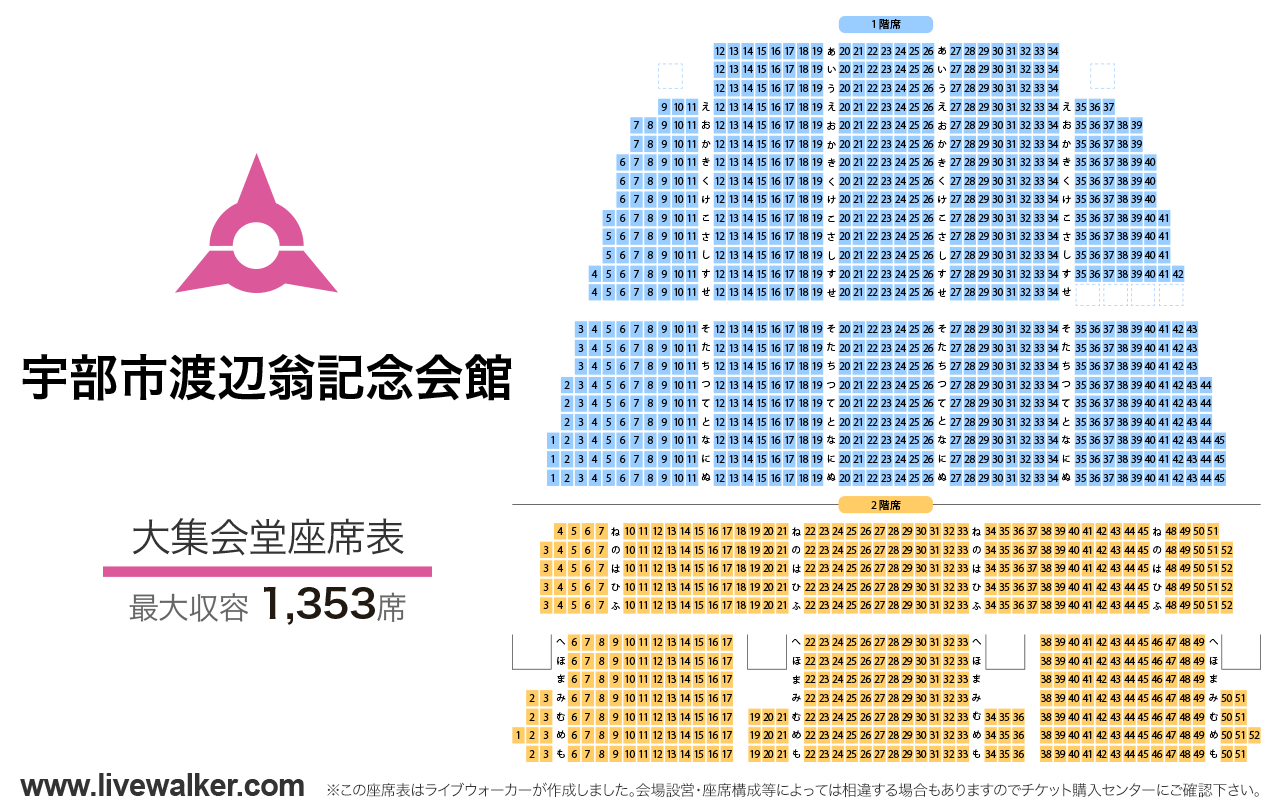 宇部市渡辺翁記念会館大集会堂の座席表