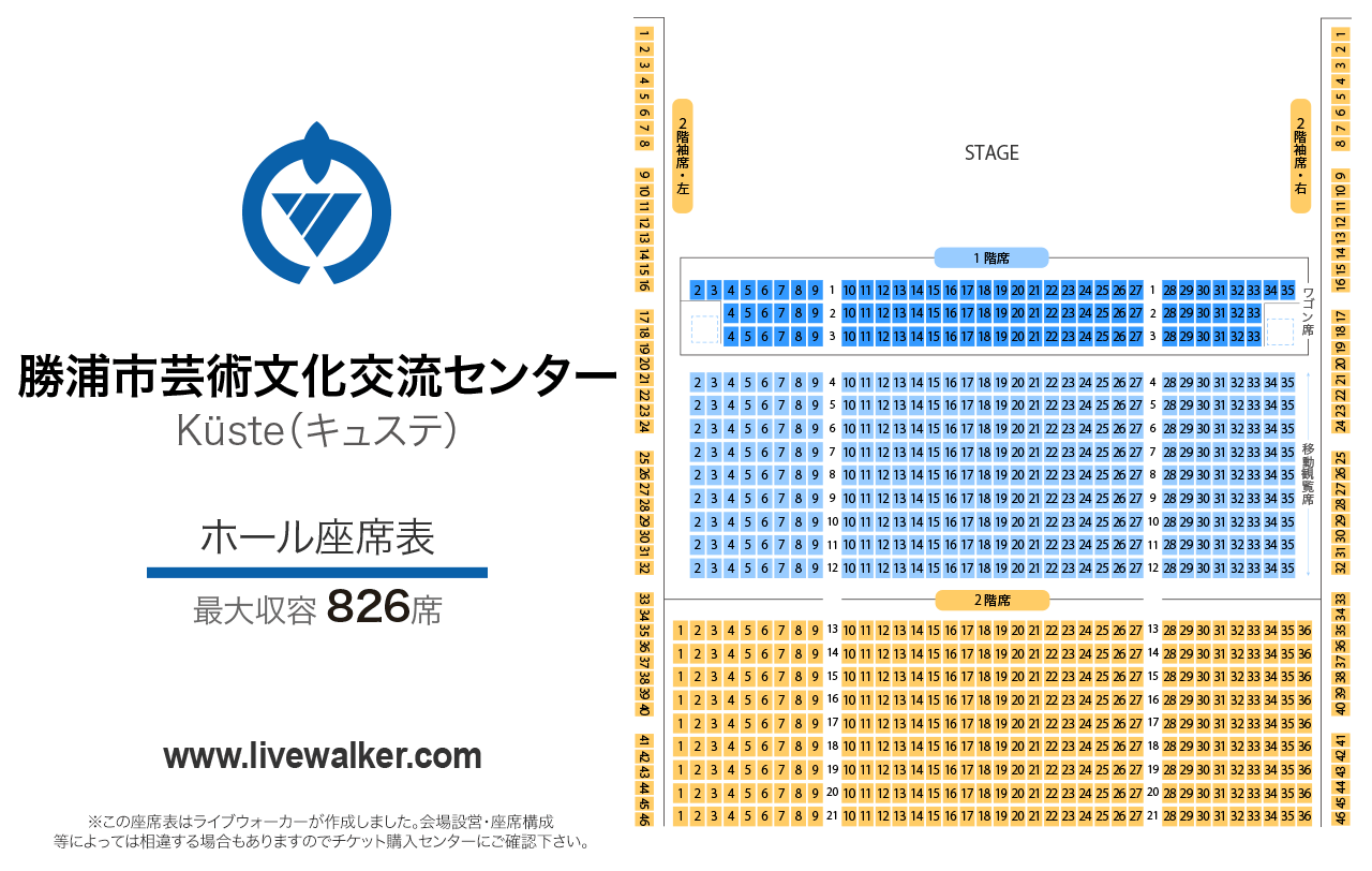 勝浦市芸術文化交流センター・キュステホールの座席表