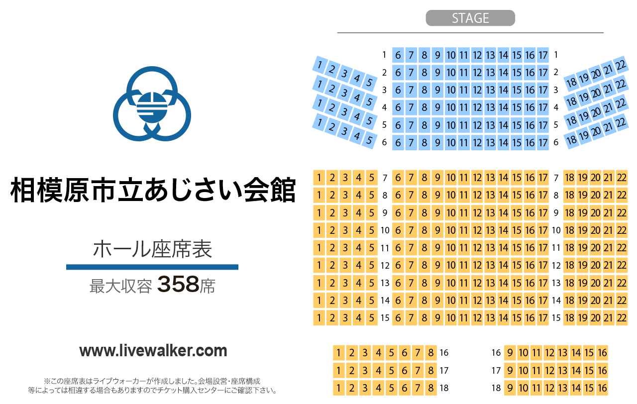 相模原市立あじさい会館ホールの座席表