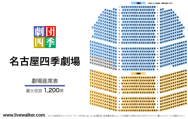 四季 座席 劇団 名古屋 ライオンキング座席のおすすめは？見え方の違いや座席指定のできるサイトはココ！