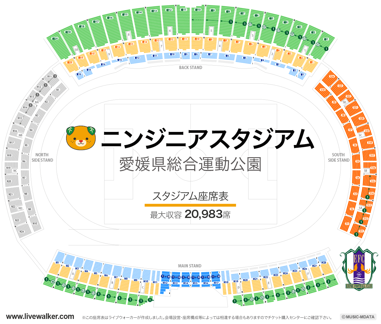 ニンジニアスタジアムの座席表