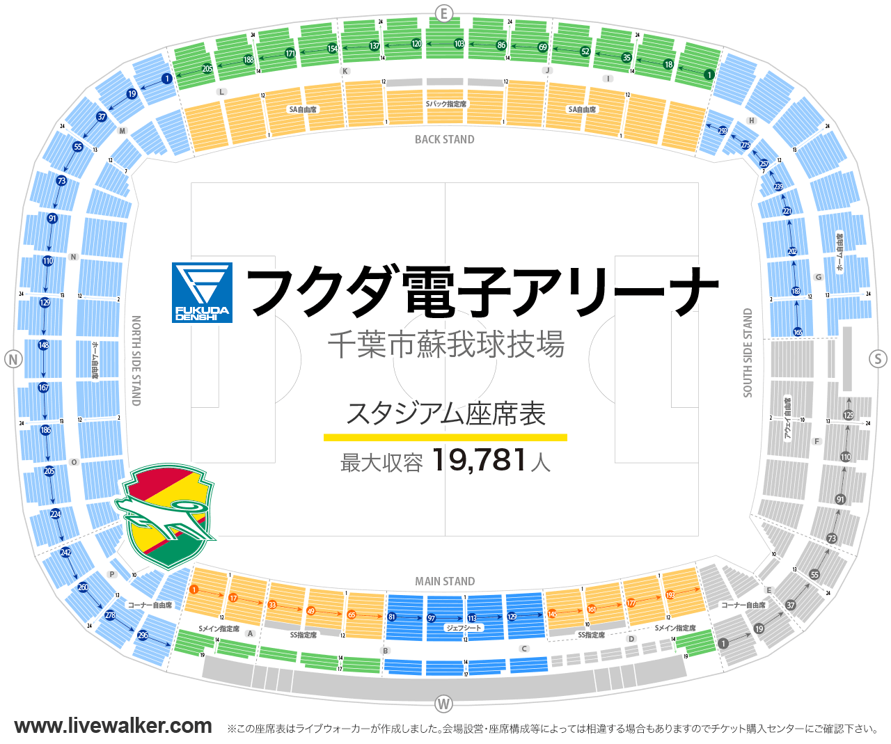 フクダ電子アリーナスタジアムの座席表