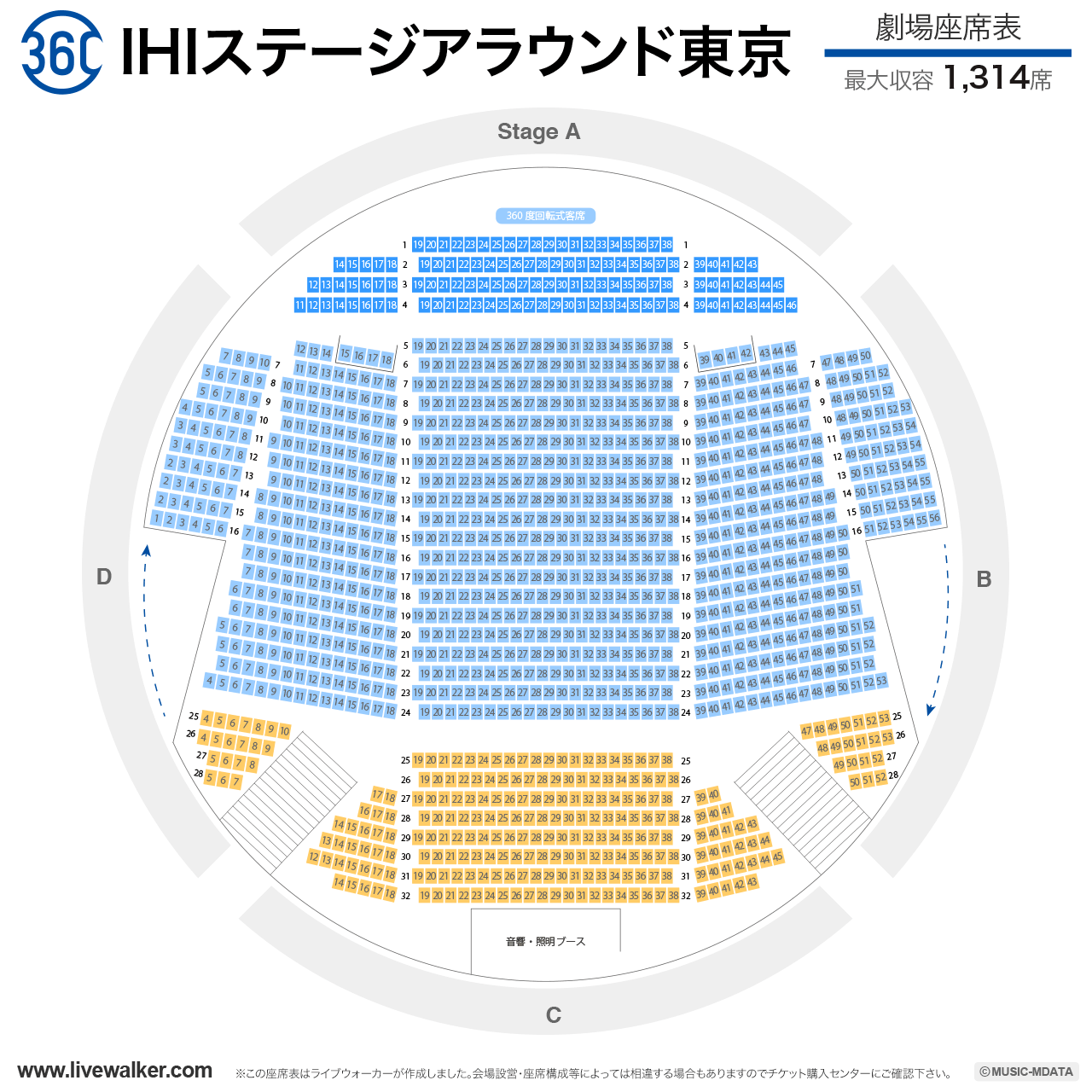 IHIステージアラウンド東京劇場の座席表