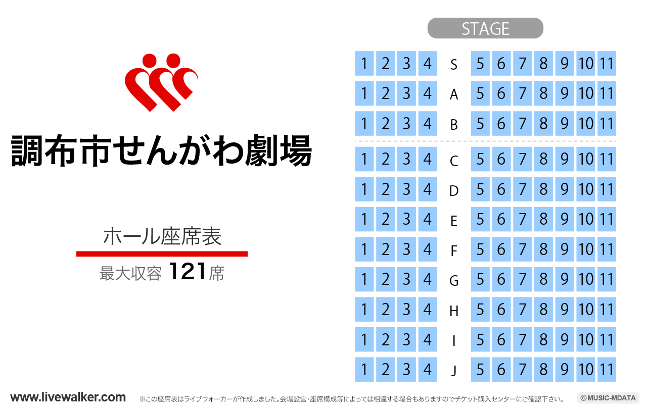 調布市せんがわ劇場の座席表