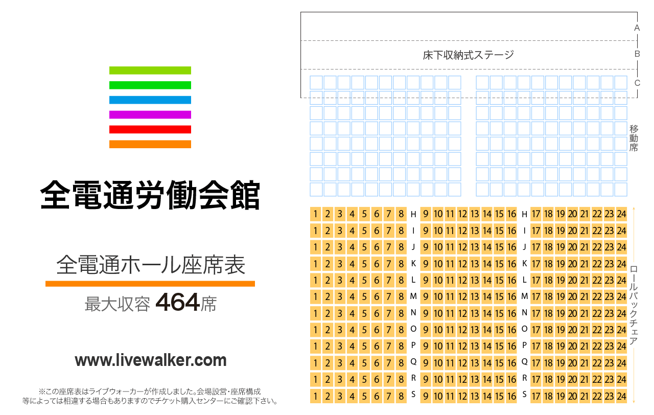 全電通ホール（全電通労働会館）全電通ホールの座席表