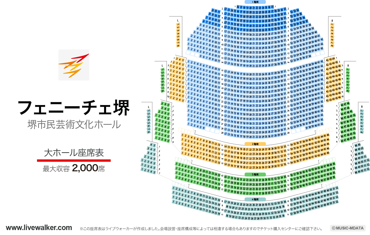 フェニーチェ堺大ホールの座席表