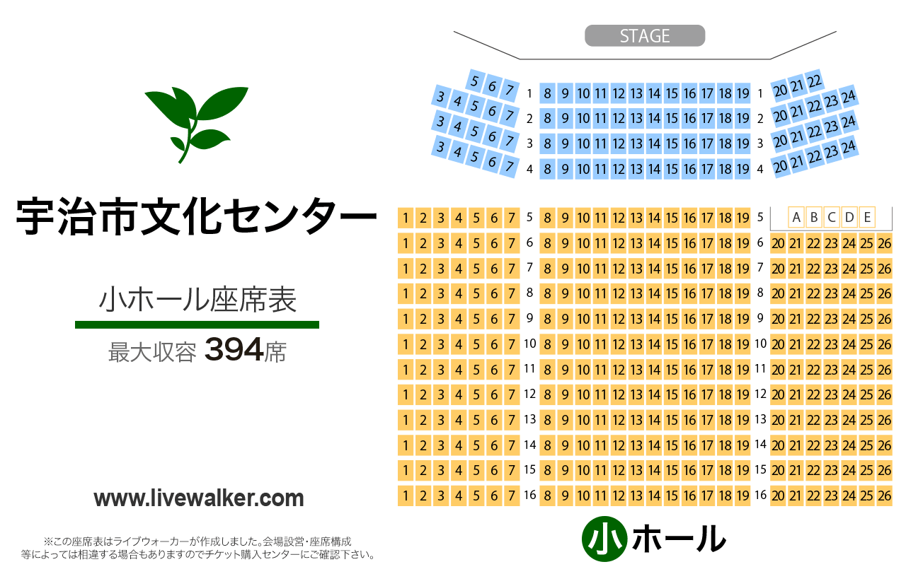 宇治市文化センター小ホールの座席表