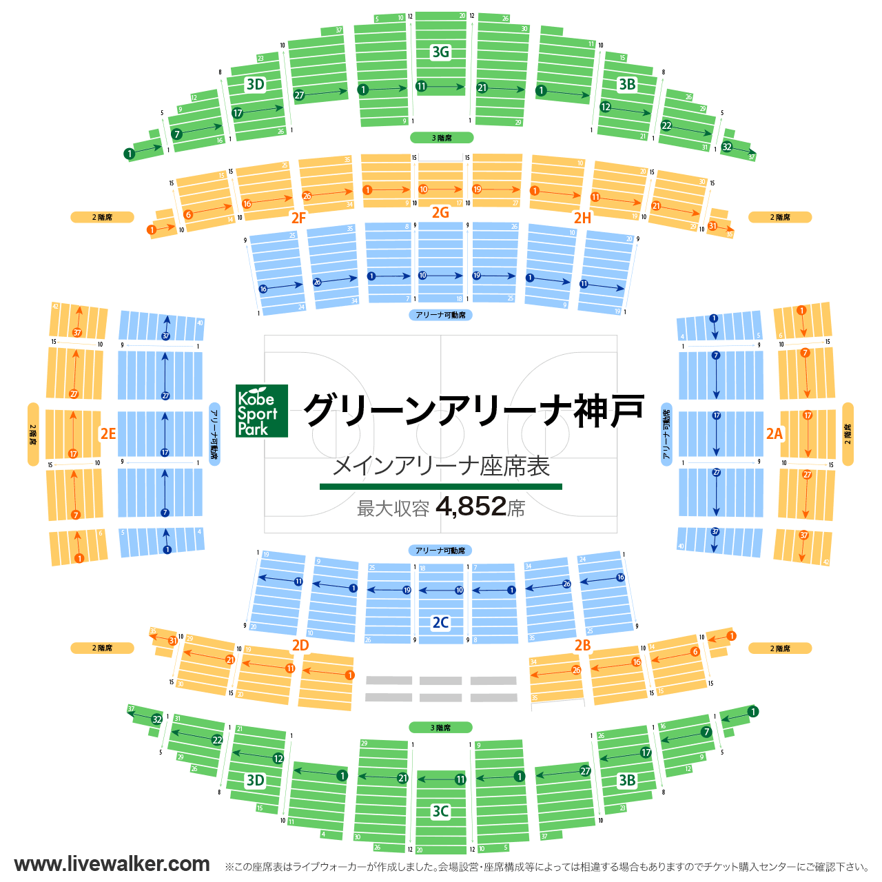 グリーンアリーナ神戸メインアリーナの座席表