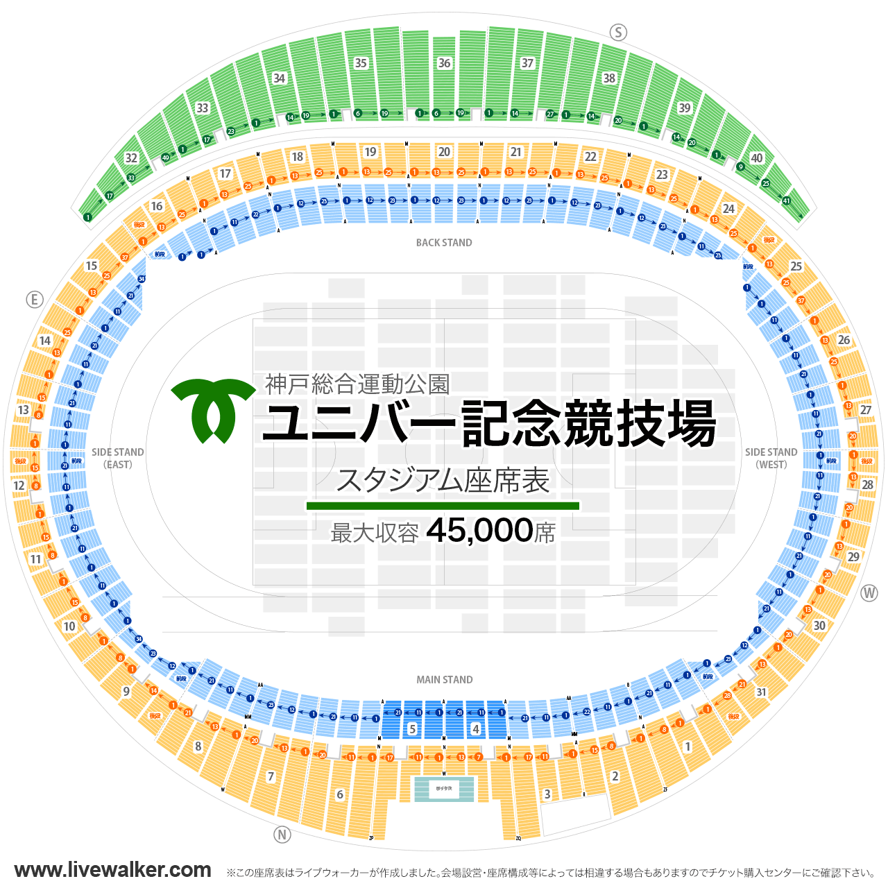 神戸総合運動公園ユニバー記念競技場 兵庫県神戸市須磨区 Livewalker Com