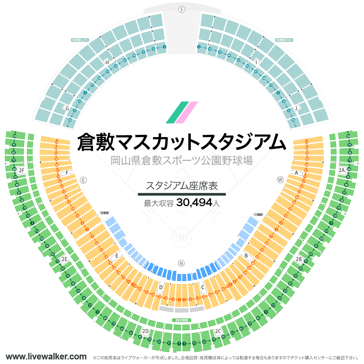 倉敷マスカットスタジアムスタジアムの座席表