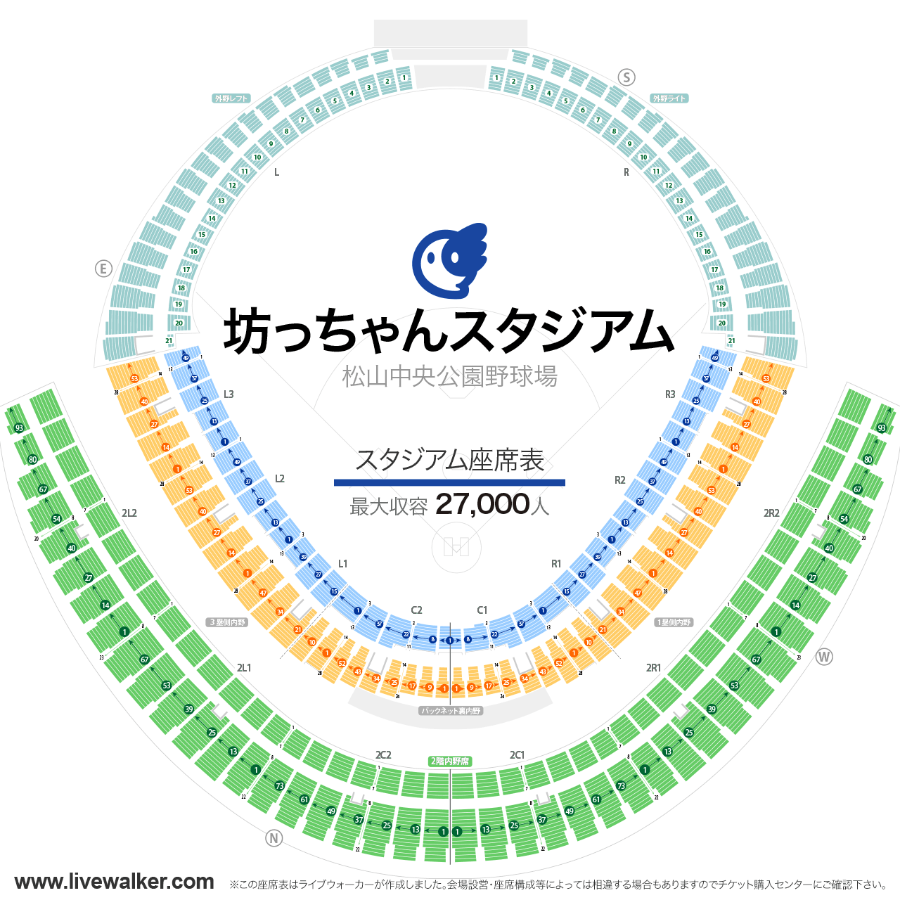 坊っちゃんスタジアムスタジアムの座席表