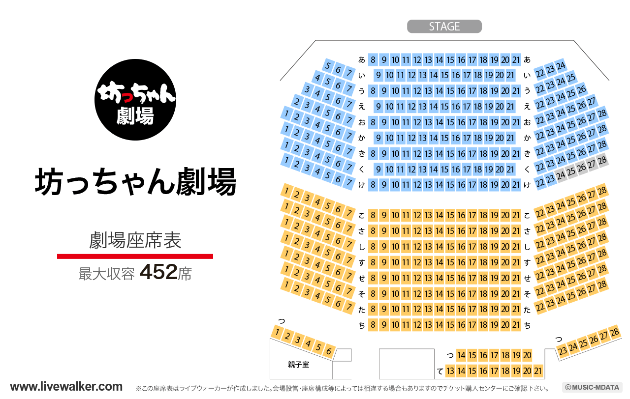 坊っちゃん劇場劇場の座席表