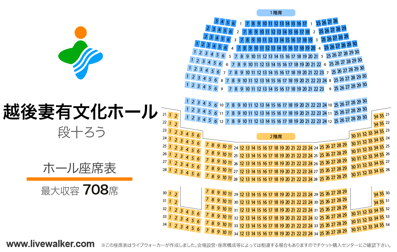 越後妻有文化ホール 段十ろうホールの座席表