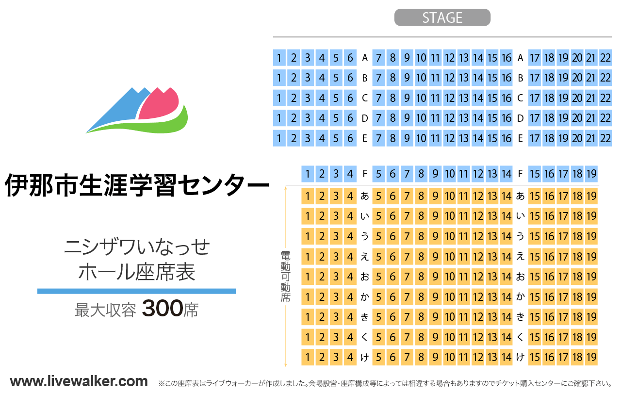 ニシザワいなっせホールニシザワいなっせホールの座席表