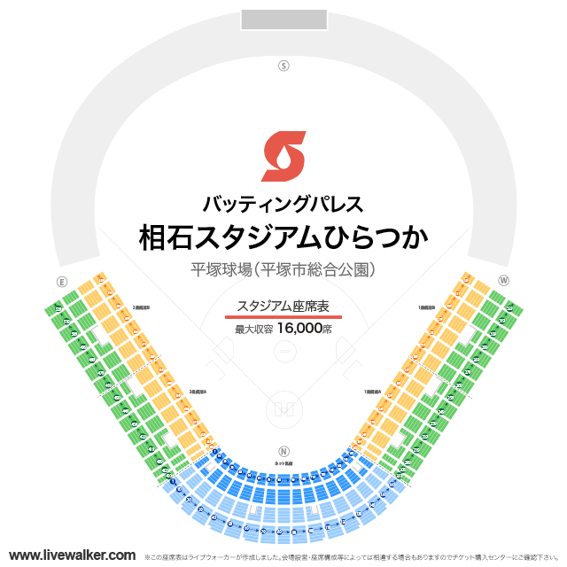 バッティングパレス相石スタジアムひらつか 神奈川県平塚市 Livewalker Com