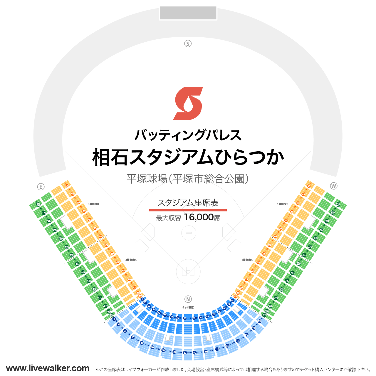 バッティングパレス相石スタジアムひらつかスタジアムの座席表