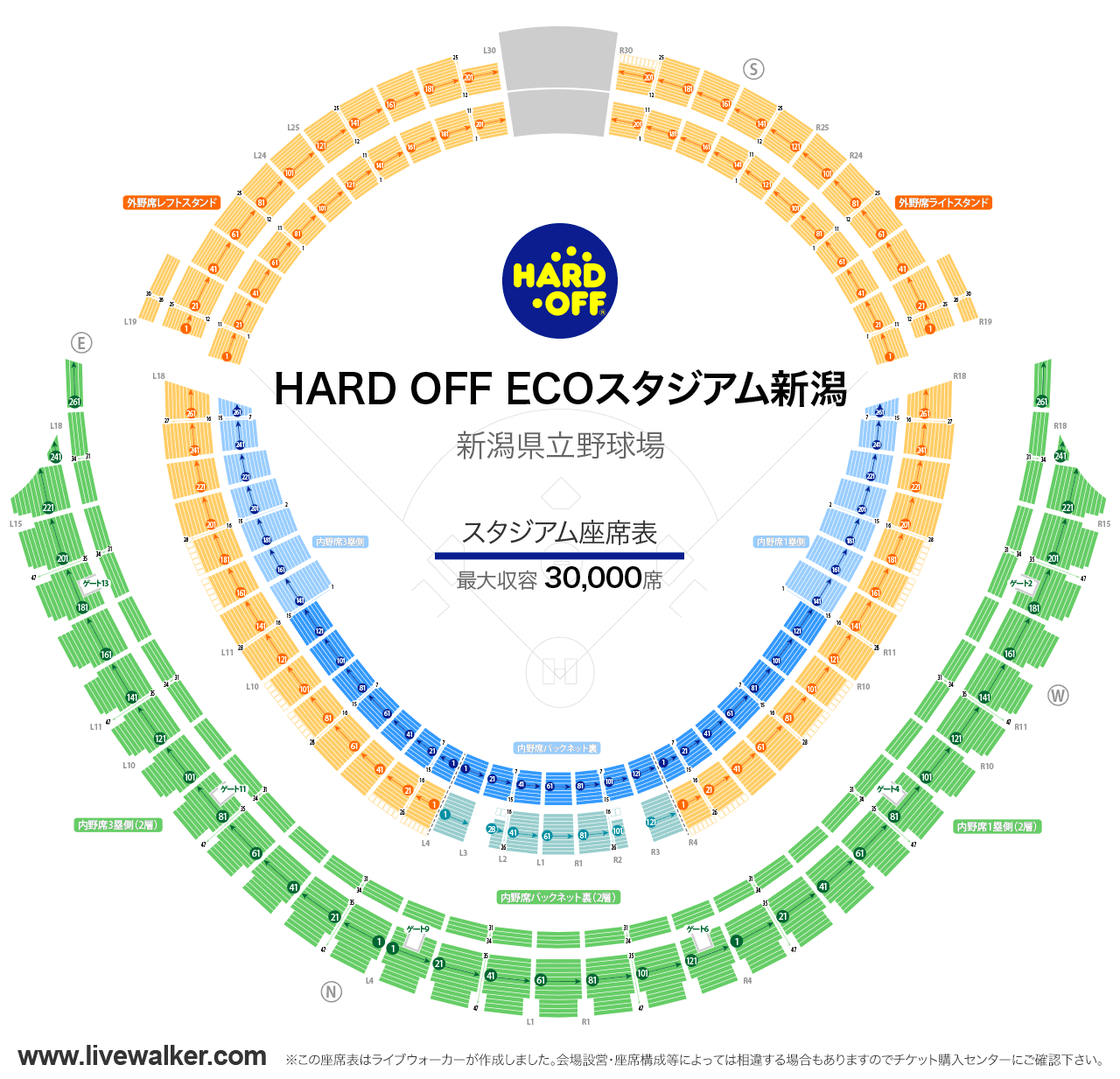 ハードオフエコスタジアム新潟スタジアムの座席表